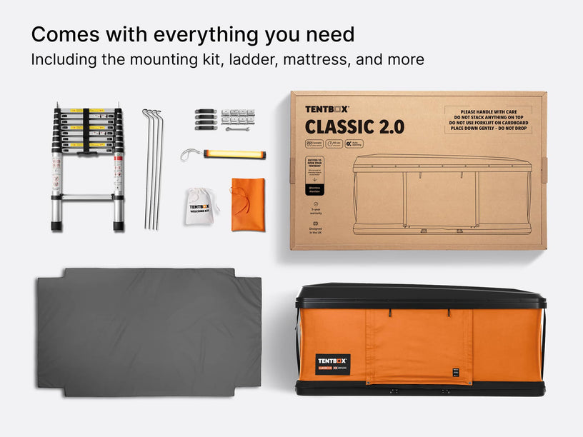 TentBox Classic 2026 – contenu