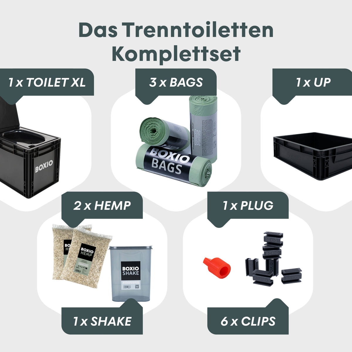 BOXIO TOILET XL MAX+ - Kit toilettes sèches 7 L complet - photo 2