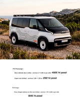 Kia PV5 Passenger topographique vert
