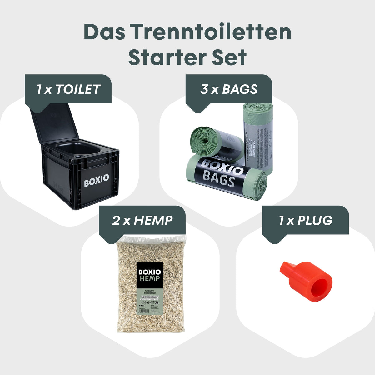 BOXIO TOILET PLUS - Toilettes sèches avec kit de démarrage - photo 2