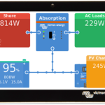 Victron GX Touch 50